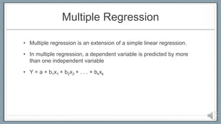 Multiple Regression Variabel LINEAR REGRESSION ANALYSIS.pptx