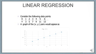 LINEAR REGRESSION ANALYSIS.pptx
