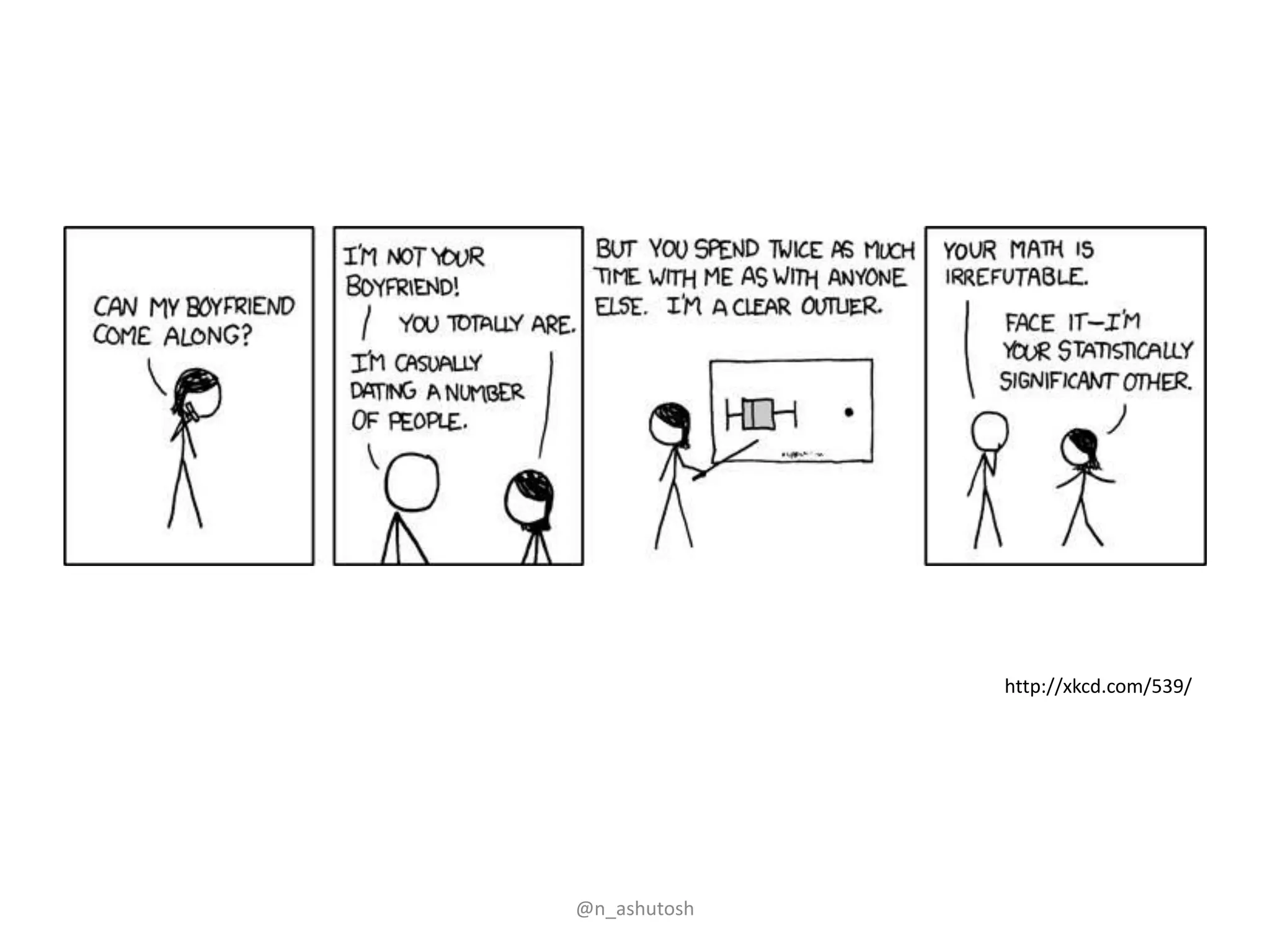 http://xkcd.com/539/




@n_ashutosh
 