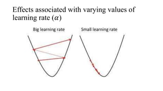 Effects associated with varying values of
learning rate (𝛼)
𝛼
 