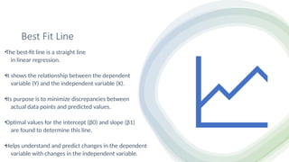 Best Fit Line
•The best-fit line is a straight line
in linear regression.
•It shows the relationship between the dependent
variable (Y) and the independent variable (X).
•Its purpose is to minimize discrepancies between
actual data points and predicted values.
•Optimal values for the intercept (β0) and slope (β1)
are found to determine this line.
•Helps understand and predict changes in the dependent
variable with changes in the independent variable.
 