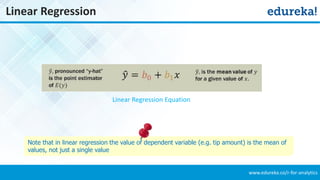 Linear Regression in R | PDF