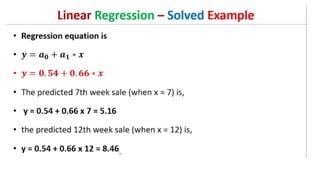 ML Linear Regression Numerical Example.pdf