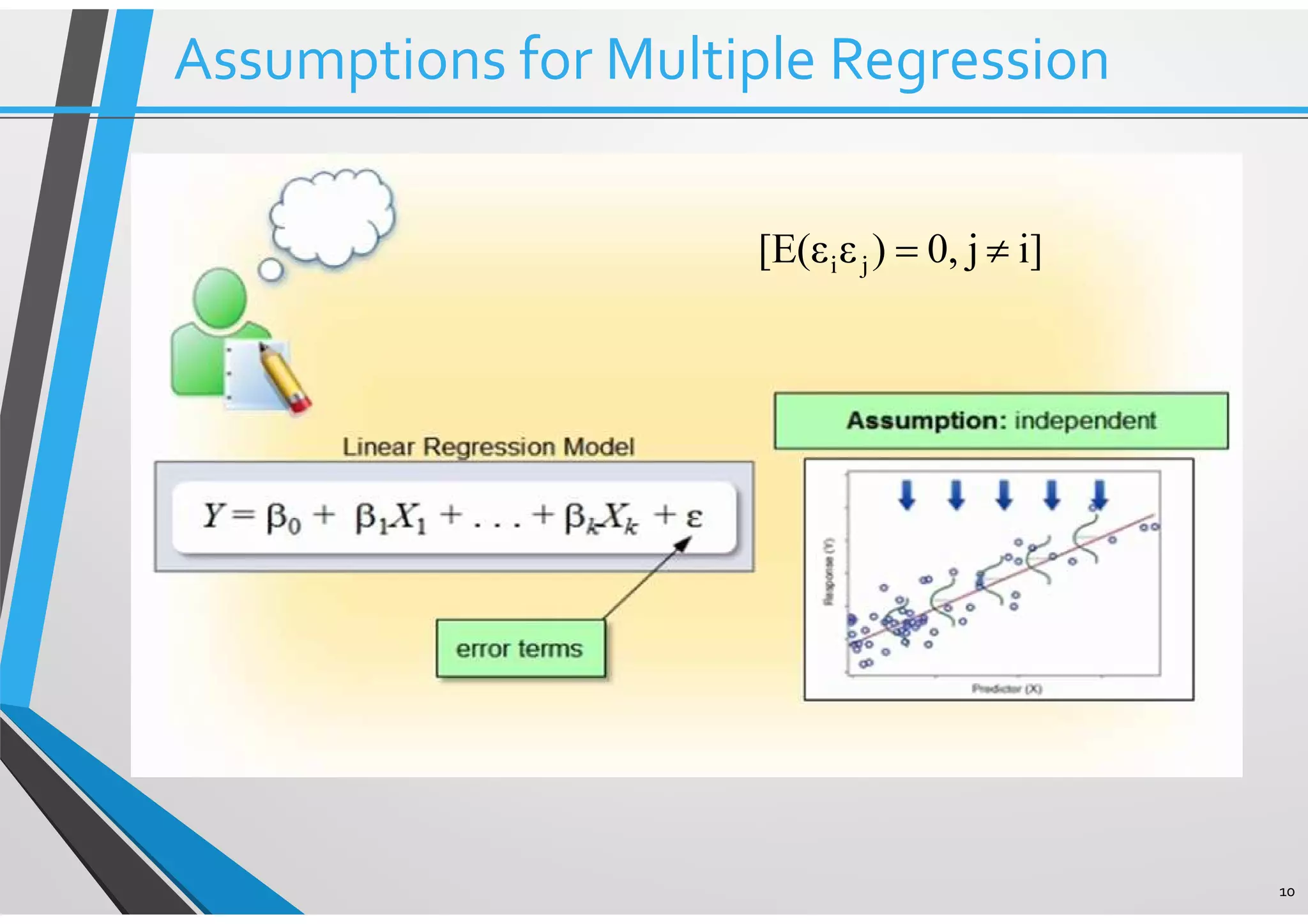 10 i]j0,)ε[E(ε ji ≠= Assumptions for Multiple Regression 