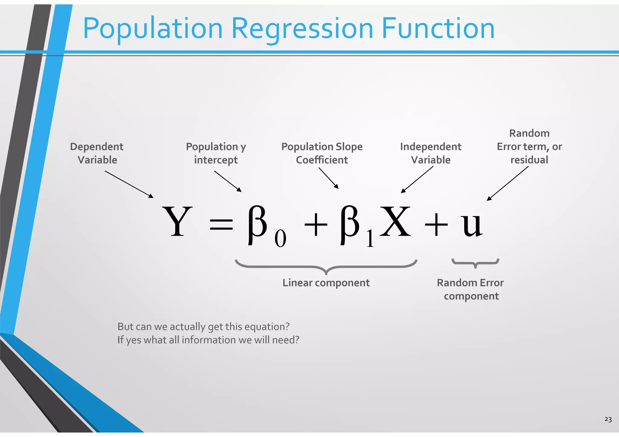 23 Linear component Population y intercept Population Slope Coefficient Random Error term, or residual Dependent Variable Independent Variable Random Error component uXββY 10 ++= But can we actually get this equation? If yes what all information we will need? Population Regression Function 