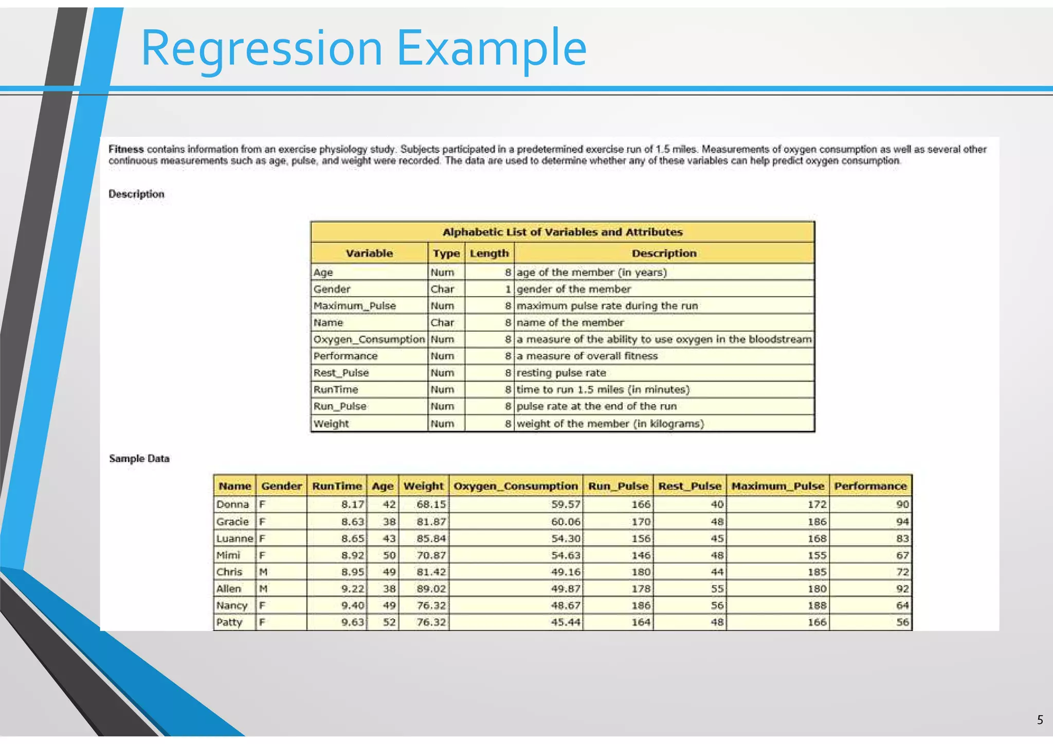 5 Regression Example 