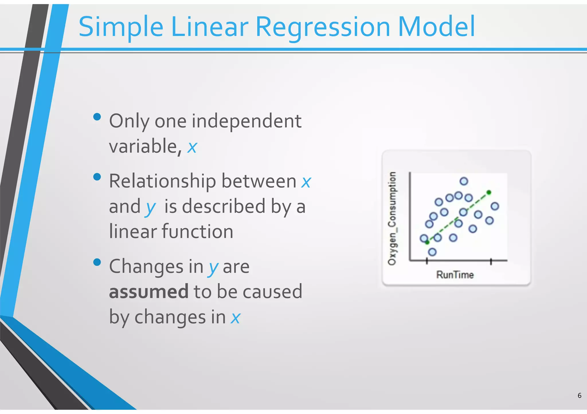 • Only one independent variable, x • Relationship between x and y is described by a linear function • Changes in y are assumed to be caused by changes in x 6 Simple Linear Regression Model 