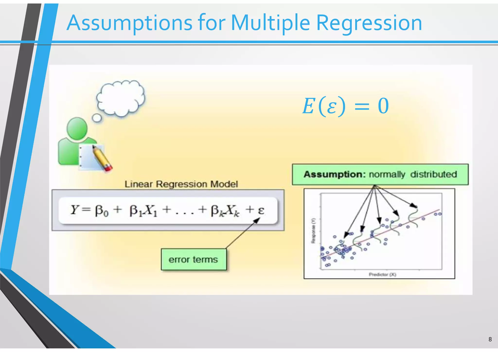 8 Assumptions for Multiple Regression 