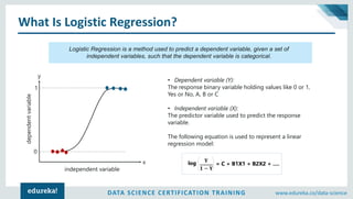 DATA SCIENCE CERTIFICATION TRAINING www.edureka.co/data-science
What Is Logistic Regression?
Logistic Regression is a method used to predict a dependent variable, given a set of
independent variables, such that the dependent variable is categorical.
x
y
independent variable
dependentvariable
0
1
• Dependent variable (Y):
The response binary variable holding values like 0 or 1,
Yes or No, A, B or C
• Independent variable (X):
The predictor variable used to predict the response
variable.
The following equation is used to represent a linear
regression model:
𝐘
𝟏 − 𝐘
log = C + B1X1 + B2X2 + ….
 