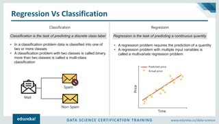 DATA SCIENCE CERTIFICATION TRAINING www.edureka.co/data-science
Regression Vs Classification
Classification Regression
Classification is the task of predicting a discrete class label Regression is the task of predicting a continuous quantity
• In a classification problem data is classified into one of
two or more classes
• A classification problem with two classes is called binary,
more than two classes is called a multi-class
classification
Spam
Non-Spam
Mail
• A regression problem requires the prediction of a quantity
• A regression problem with multiple input variables is
called a multivariate regression problem
Predicted price
Actual price
Time
Price
 