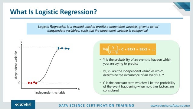 Linear Regression vs Logistic Regression | Edureka
