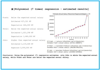 ★[Polynomial (7 times) regression - estimated results]
Frank: Below the expected annual salary
Estimated 637,321 NT
Expectation 660,000 NT
Peter: Below the expected annual salary
Estimated 1,021,298 NT
Expectation 1,480,000 NT
John: Higher than expected annual salary
Estimated 2,219,468 NT
Expected 2,000,000 NT
Conclusion: Using the polynomial (7) regression estimates, only John is above the expected annual
salary, while Frank and Peter are below the expected annual salary.
 