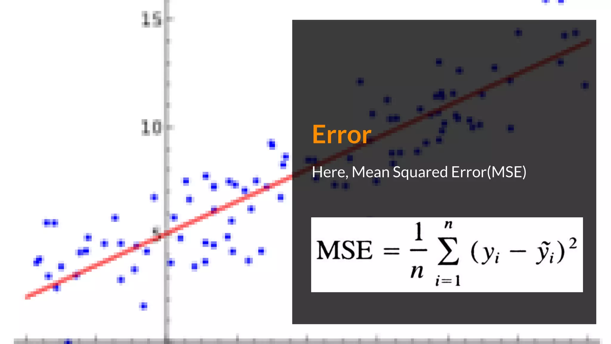 Linear regression with gradient descent | PPT