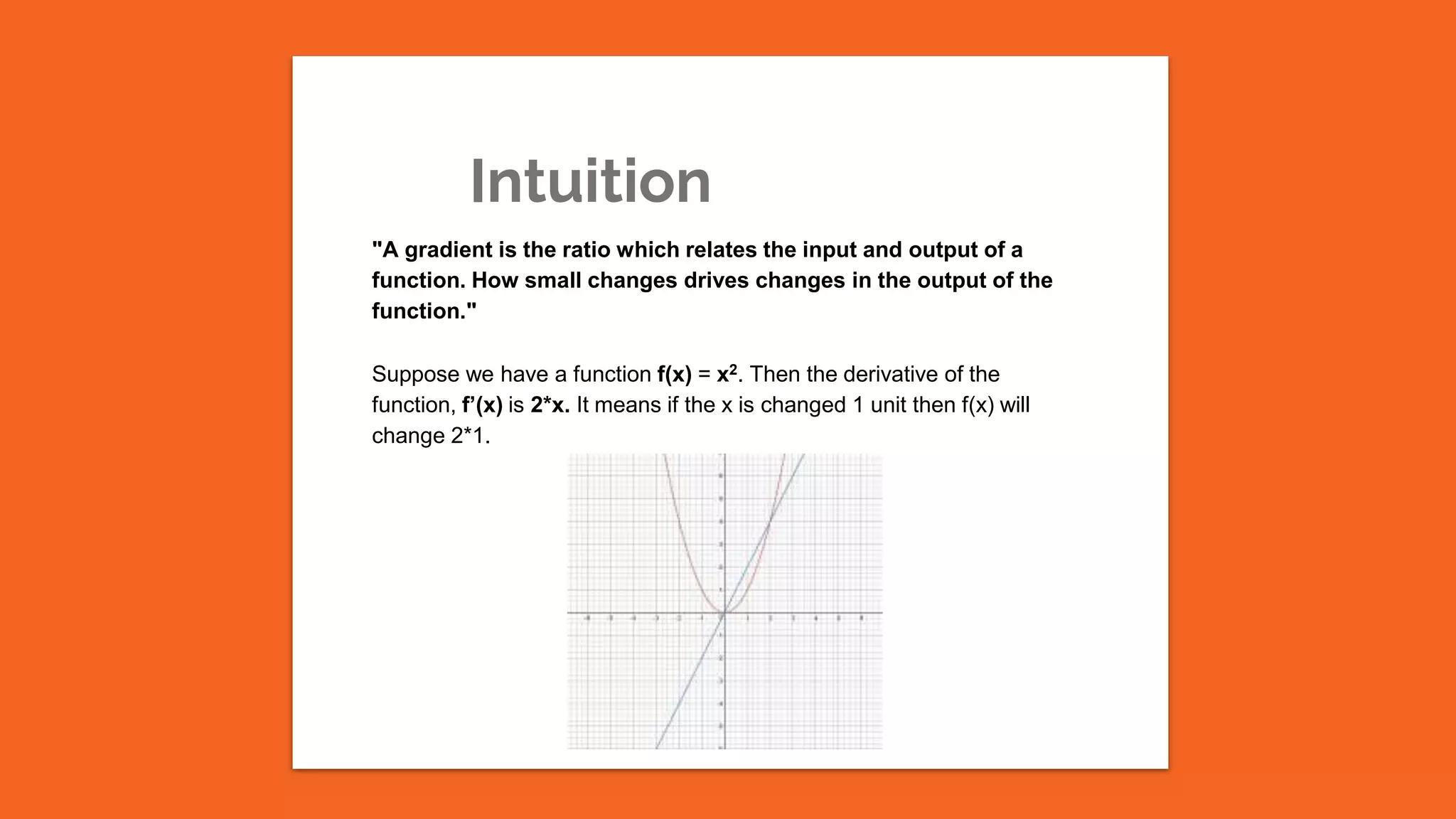 Linear regression with gradient descent | PPT