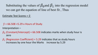 Substituting the values of 𝛽0and 𝛽1 into the regression model
we can get the equation of line of best fit , Thus
Estimate Test Scores = ො
𝑦
ො
𝑦 = 66.508 +5.29 x Hours of Study
Interpretation –
𝛽0 (Constant/Intercept) = 66.508 indicates marks when study hour is
zero
𝛽1 (Regression Coefficient) = 5.29 indicates that as study hours
increases by one hour the Marks increase by 5.29
 