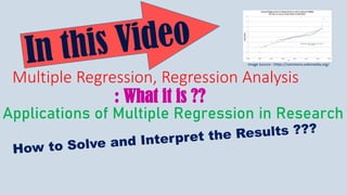 Multiple Regression, Regression Analysis
: What it is ??
Applications of Multiple Regression in Research
 
