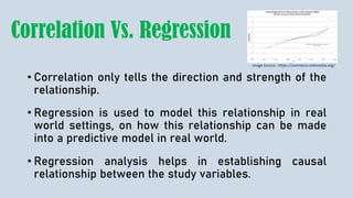 Correlation Vs. Regression
• Correlation only tells the direction and strength of the
relationship.
• Regression is used to model this relationship in real
world settings, on how this relationship can be made
into a predictive model in real world.
• Regression analysis helps in establishing causal
relationship between the study variables.
 