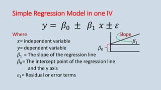 Simple Regression Model in one IV
𝑦 = 𝛽0 ± 𝛽1 𝑥 ± 𝜀
Where Slope
𝑥= independent variable 𝛽1
𝑦= dependent variable 𝛽0
𝛽1 = The slope of the regression line
𝛽0= The intercept point of the regression line
and the y axis
𝜀1= Residual or error terms
 