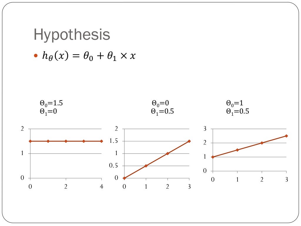 Linear regression with one variable