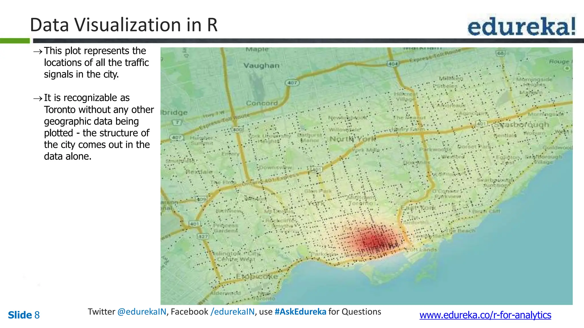 Data Visualization in R
This plot represents the
locations of all the traffic
signals in the city.
It is recognizable as
Toronto without any other
geographic data being
plotted - the structure of
the city comes out in the
data alone.
Twitter @edurekaIN, Facebook /edurekaIN, use #AskEdureka for Questions
Slide 8 www.edureka.co/r-for-analytics
 