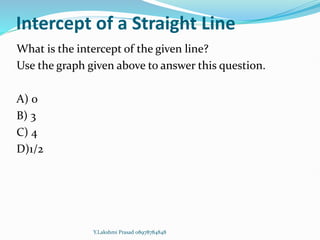 Intercept of a Straight Line
What is the intercept of the given line?
Use the graph given above to answer this question.
A) 0
B) 3
C) 4
D)1/2
Y.Lakshmi Prasad 08978784848
 