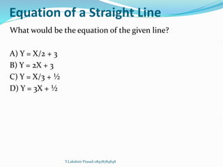 Equation of a Straight Line
What would be the equation of the given line?
A) Y = X/2 + 3
B) Y = 2X + 3
C) Y = X/3 + ½
D) Y = 3X + ½
Y.Lakshmi Prasad 08978784848
 