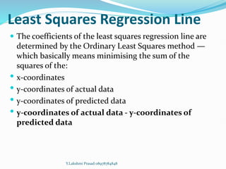Least Squares Regression Line
 The coefficients of the least squares regression line are
determined by the Ordinary Least Squares method —
which basically means minimising the sum of the
squares of the:
 x-coordinates
 y-coordinates of actual data
 y-coordinates of predicted data
 y-coordinates of actual data - y-coordinates of
predicted data
Y.Lakshmi Prasad 08978784848
 