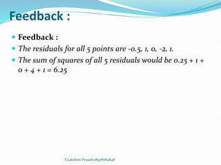 Feedback :
 Feedback :
 The residuals for all 5 points are -0.5, 1, 0, -2, 1.
 The sum of squares of all 5 residuals would be 0.25 + 1 +
0 + 4 + 1 = 6.25
Y.Lakshmi Prasad 08978784848
 