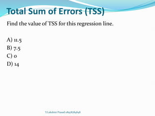 Total Sum of Errors (TSS)
Find the value of TSS for this regression line.
A) 11.5
B) 7.5
C) 0
D) 14
Y.Lakshmi Prasad 08978784848
 