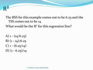 R²
The RSS for this example comes out to be 6.25 and the
TSS comes out to be 14.
What would be the R² for this regression line?
A) 1 - (14/6.25)
B) (1 - 14)/6.25
C) 1 - (6.25/14)
D) (1 - 6.25)/14
Y.Lakshmi Prasad 08978784848
 