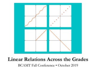 Linear Relations Across the Grades
BCAMT Fall Conference • October 2019
 