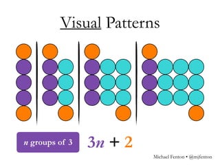 Visual Patterns
3n + 2n groups of 3
Michael Fenton • @mjfenton
 
