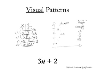 Visual Patterns
3n + 2
Michael Fenton • @mjfenton
 