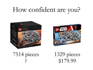 1329 pieces
$179.99
7514 pieces
?
How confident are you?
 