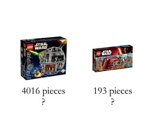 193 pieces
?
4016 pieces
?
 