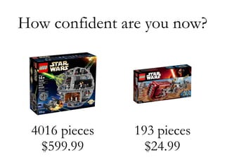 4016 pieces
$599.99
193 pieces
$24.99
How confident are you now?
 