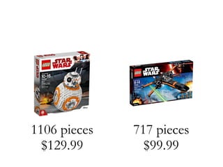 1106 pieces
$129.99
717 pieces
$99.99
 