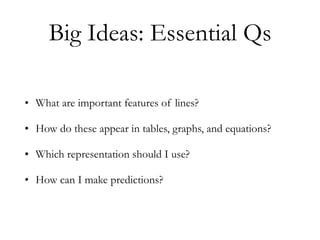 Big Ideas: Essential Qs
• What are important features of lines?
• How do these appear in tables, graphs, and equations?
• Which representation should I use?
• How can I make predictions?
 