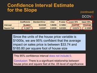 Since the units of the house price variable is
$1000s, we are 95% confident that the average
impact on sales price is between $33.74 and
$185.80 per square foot of house size
Coefficients Standard Error t Stat P-value Lower 95% Upper 95%
Intercept 98.24833 58.03348 1.69296 0.12892 -35.57720 232.07386
Square Feet 0.10977 0.03297 3.32938 0.01039 0.03374 0.18580
This 95% confidence interval does not include 0.
Conclusion: There is a significant relationship between
house price and square feet at the .05 level of significance
Confidence Interval Estimate
for the Slope
DCOVA
(continued)
 