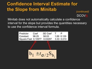 Confidence Interval Estimate for
the Slope from Minitab
DCOVA
Predictor Coef SE Coef T P
Constant 98.25 58.03 1.69 0.129
Square Feet 0.10977 0.03297 3.33 0.010
Minitab does not automatically calculate a confidence
interval for the slope but provides the quantities necessary
to use the confidence interval formula.
1
b
2
/
1 S
b α
t

(continued)
 