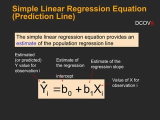 Simple Linear Regression Equation
(Prediction Line)
i
1
0
i X
b
b
Ŷ 

The simple linear regression equation provides an
estimate of the population regression line
Estimate of
the regression
intercept
Estimate of the
regression slope
Estimated
(or predicted)
Y value for
observation i
Value of X for
observation i
DCOVA
 