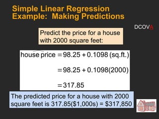 317.85
0)
0.1098(200
98.25
(sq.ft.)
0.1098
98.25
price
house





Predict the price for a house
with 2000 square feet:
The predicted price for a house with 2000
square feet is 317.85($1,000s) = $317,850
Simple Linear Regression
Example: Making Predictions
DCOVA
 