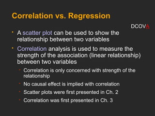 Correlation vs. Regression
 A scatter plot can be used to show the
relationship between two variables
 Correlation analysis is used to measure the
strength of the association (linear relationship)
between two variables
 Correlation is only concerned with strength of the
relationship
 No causal effect is implied with correlation
 Scatter plots were first presented in Ch. 2
 Correlation was first presented in Ch. 3
DCOVA
 