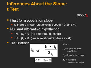 Inferences About the Slope:
t Test
 t test for a population slope
 Is there a linear relationship between X and Y?
 Null and alternative hypotheses

H0: β1 = 0 (no linear relationship)

H1: β1 ≠ 0 (linear relationship does exist)
 Test statistic
1
b
1
1
STAT
S
β
b
t


2
n
d.f. 

where:
b1 = regression slope
coefficient
β1 = hypothesized slope
Sb1 = standard
error of the slope
DCOVA
 