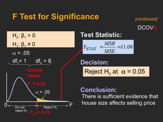 F Test for Significance
H0: β1 = 0
H1: β1 ≠ 0
 = .05
df1= 1 df2 = 8
Test Statistic:
Decision:
Conclusion:
Reject H0 at  = 0.05
There is sufficient evidence that
house size affects selling price
0
 = .05
F.05 = 5.32
Reject H0
Do not
reject H0
11.08
FSTAT 

MSE
MSR
Critical
Value:
F = 5.32
F
DCOVA
(continued)
 