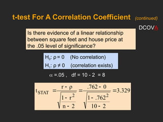 t-test For A Correlation Coefficient
Is there evidence of a linear relationship
between square feet and house price at
the .05 level of significance?
H0: ρ = 0 (No correlation)
H1: ρ ≠ 0 (correlation exists)
 =.05 , df = 10 - 2 = 8
3.329
2
10
.762
1
0
.762
2
n
r
1
ρ
r
t
2
2
STAT 








DCOVA
(continued)
 