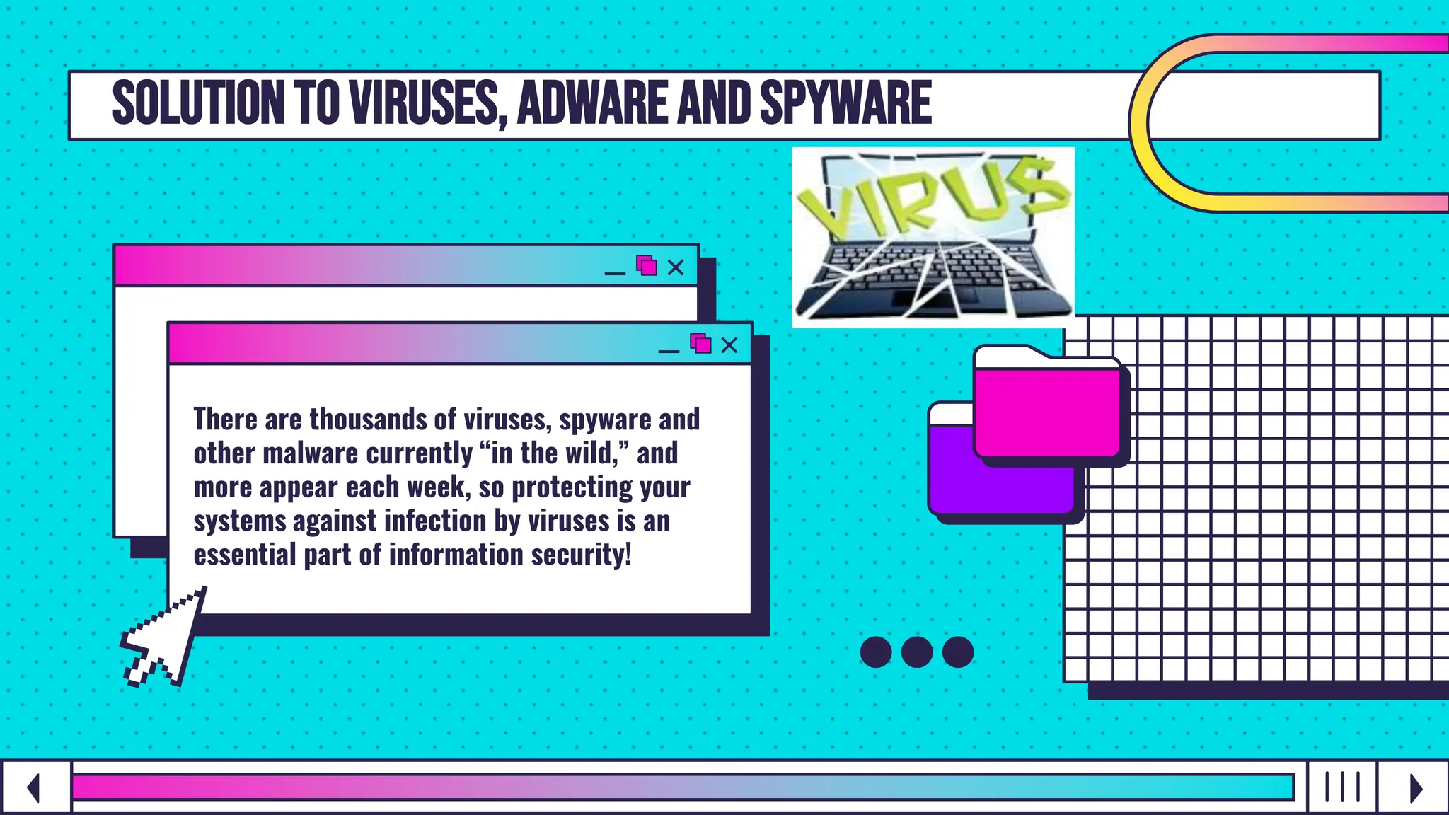 security measures from computer threats. | PPTX