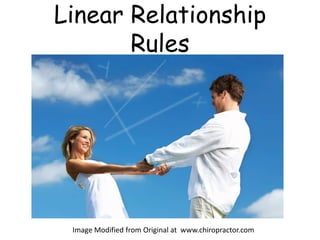 Linear Relationship
Rules
Image Modified from Original at www.chiropractor.com
 