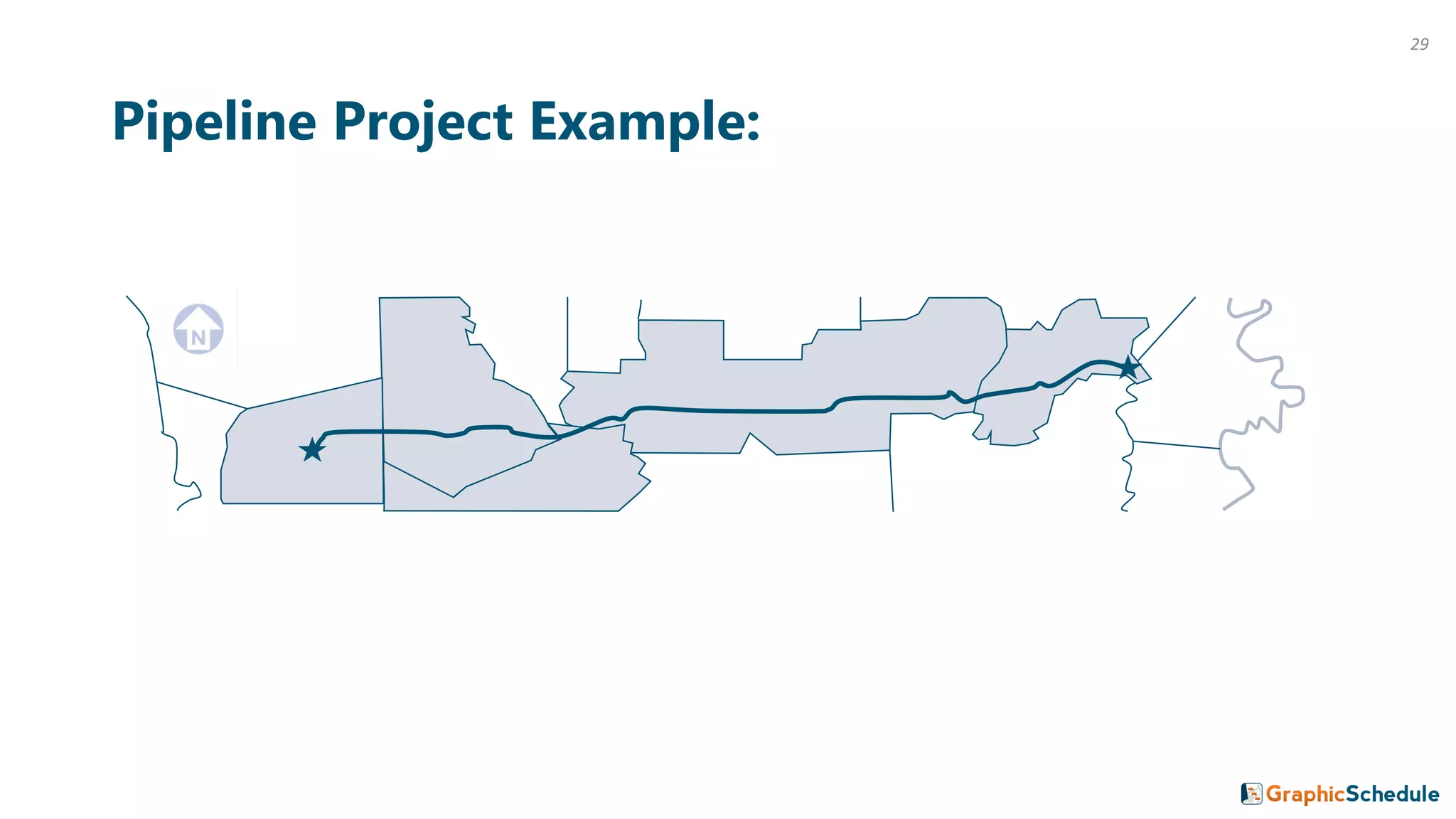 Pipeline Project Example:
29
 