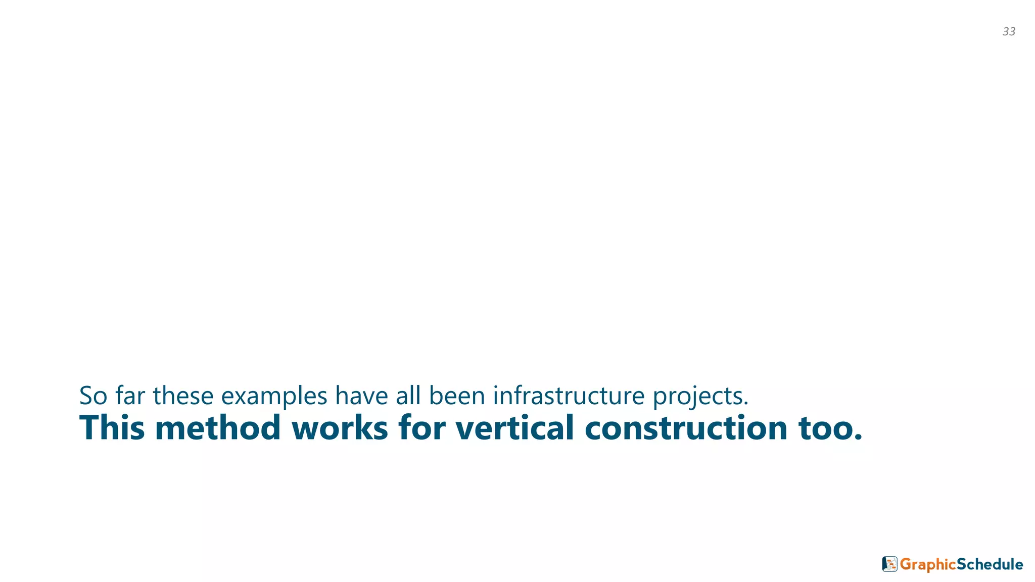 So far these examples have all been infrastructure projects.
This method works for vertical construction too.
33
 